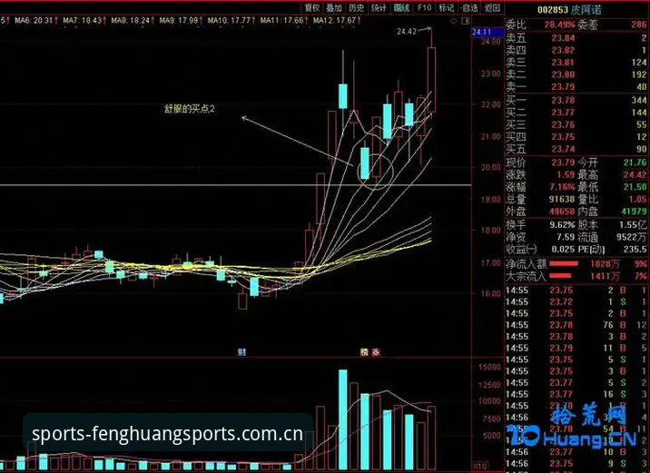 凤凰体育怎么样2026最新版本 凤凰体育官网使用指南:2026最新版本深度体验与完整操作教程
